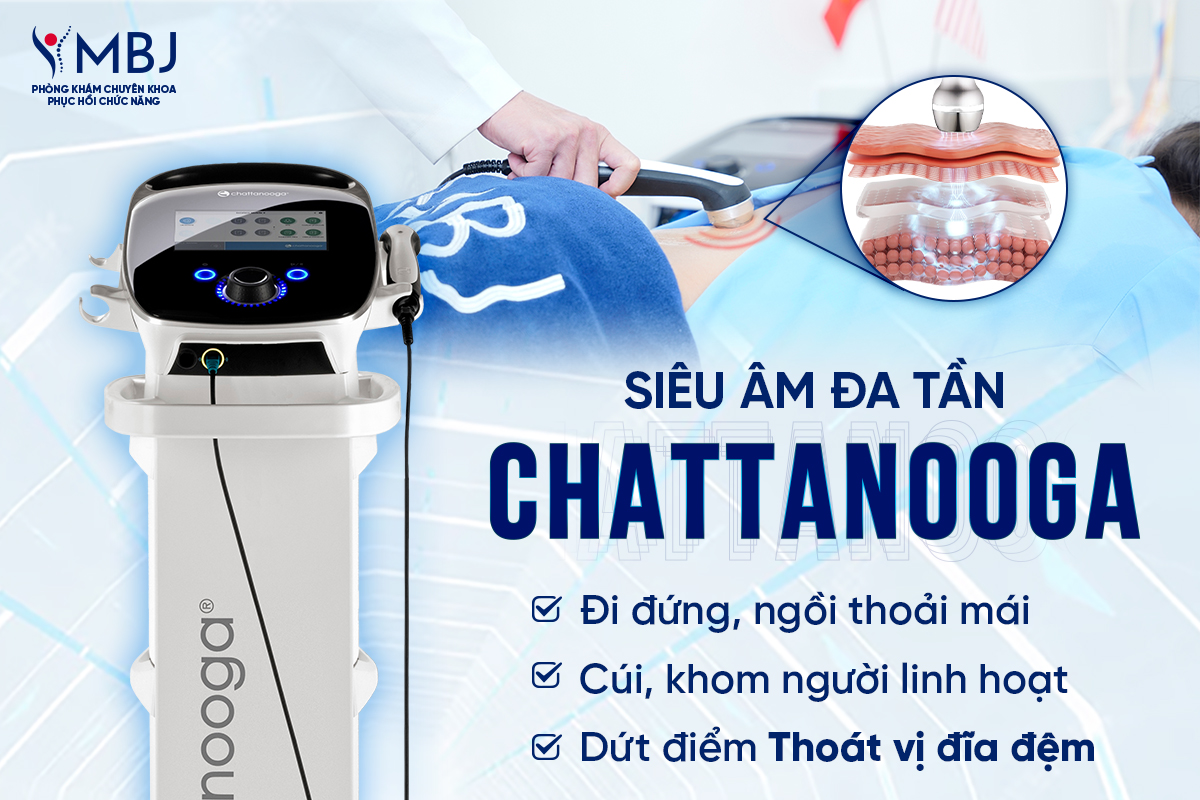 Siêu âm đa tần Chattanooga