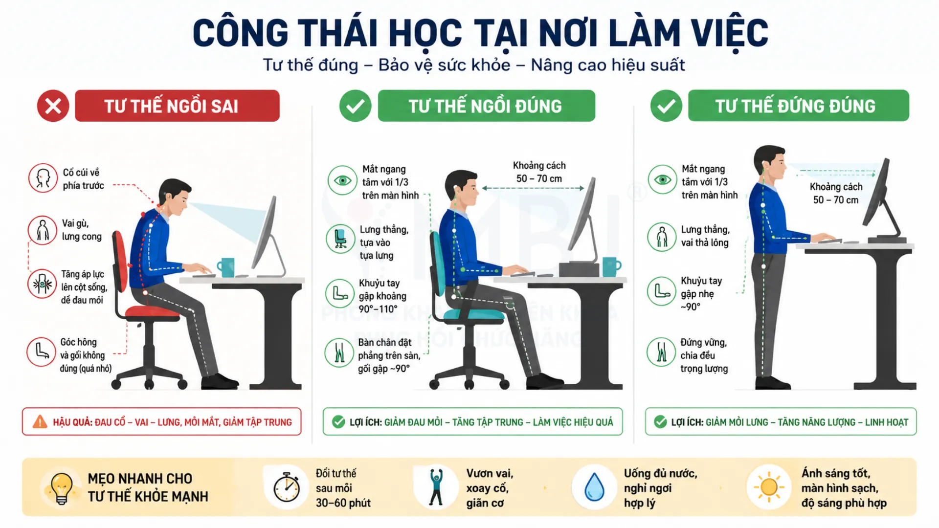 Công thái học tại nơi làm việc để tránh thoát vị đĩa đệm