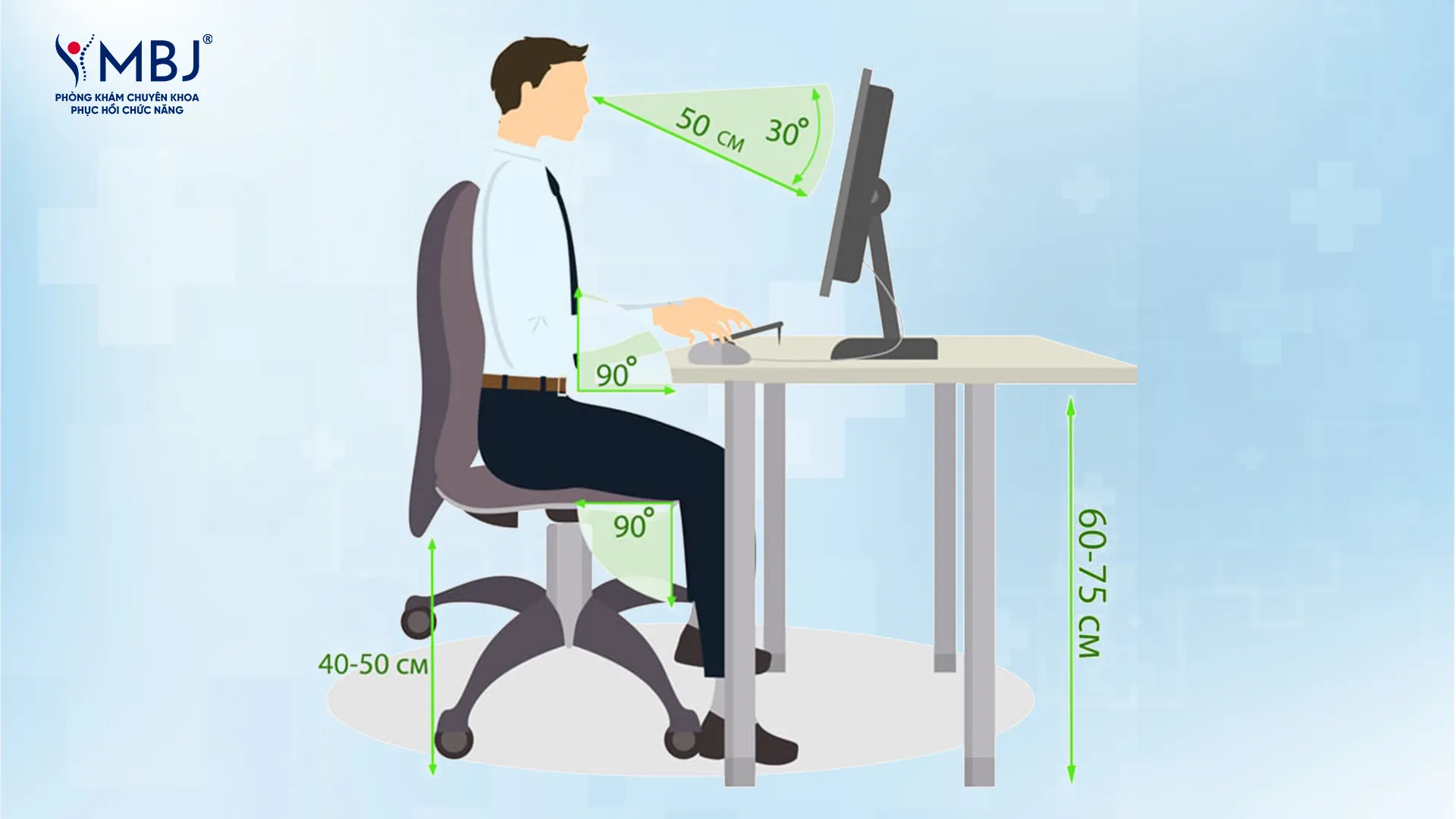 Tư thế ngồi làm việc đúng