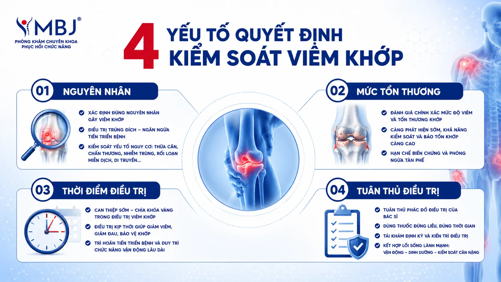 Các yếu tố giúp kiểm soát viêm khớp