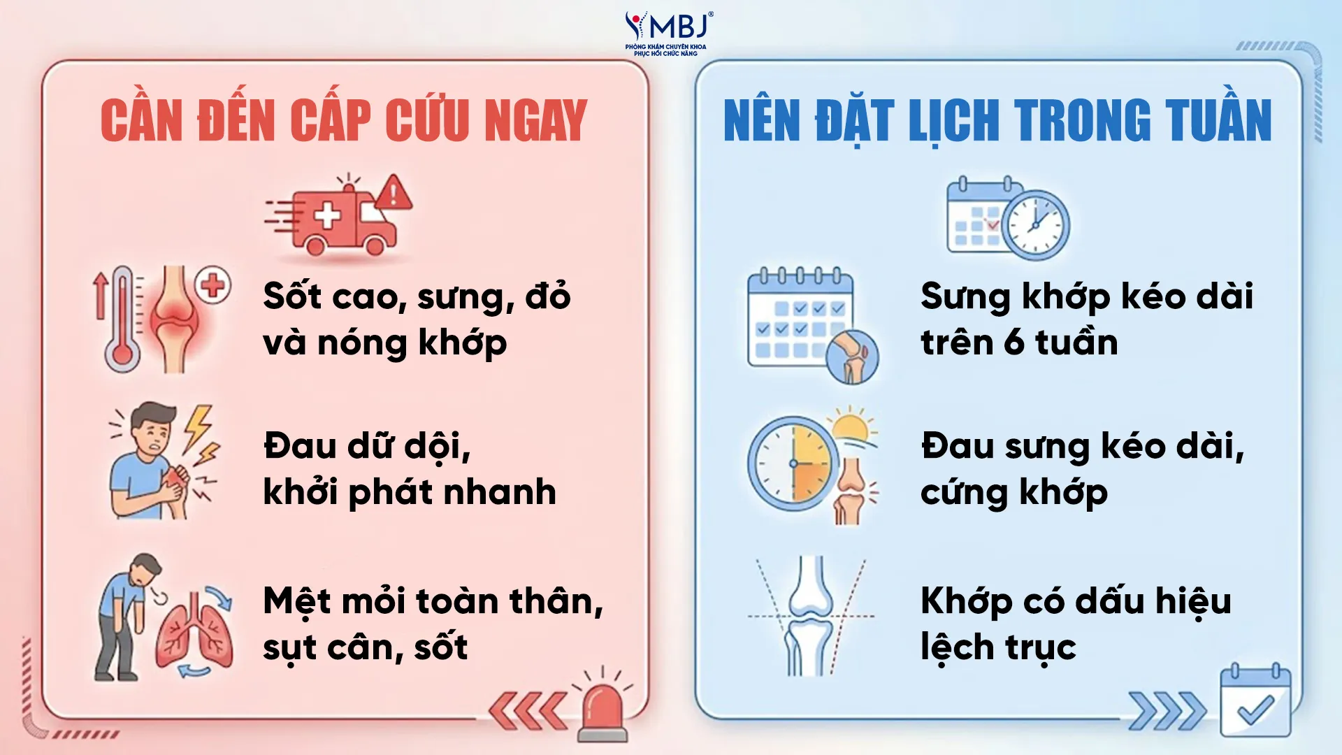 Dấu hiệu viêm khớp cần đi khám