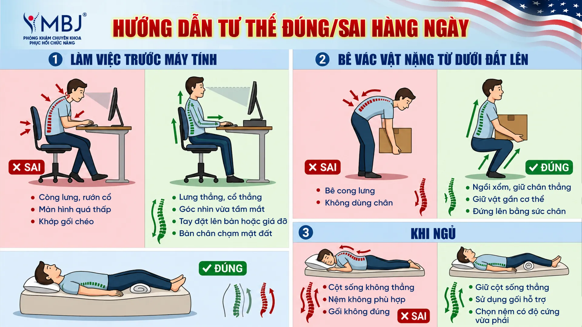 Hướng dẫn tư thế sinh hoạt đúng/sai hàng ngày
