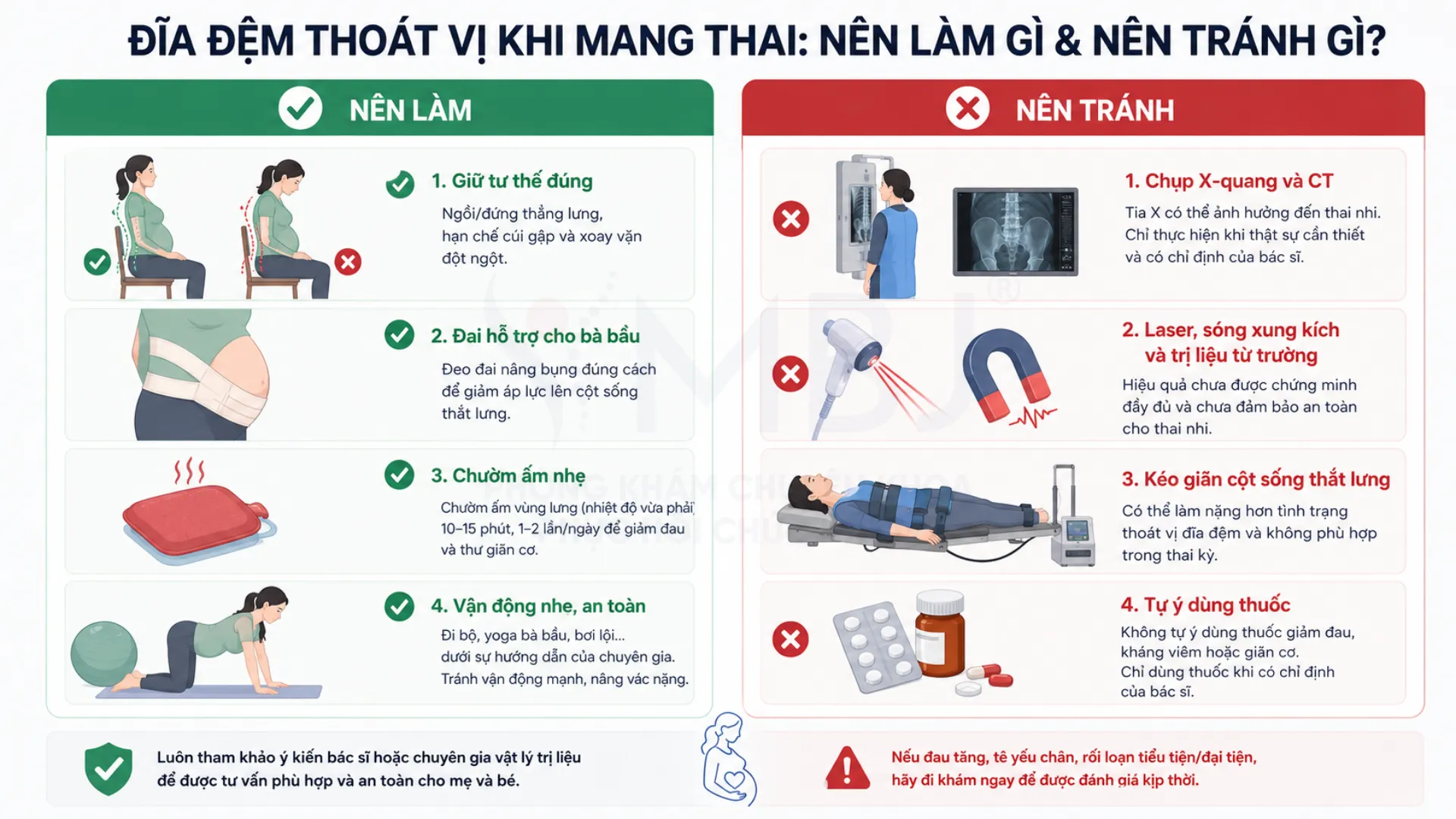 Việc nên làm và phương pháp cần tránh khi mang thai bị thoát vị đĩa đệm