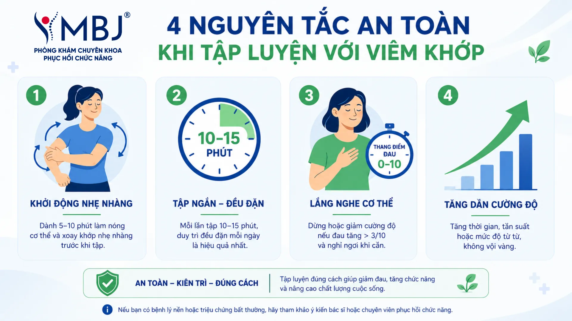 4 nguyên tắc tập bài tập viêm khớp an toàn
