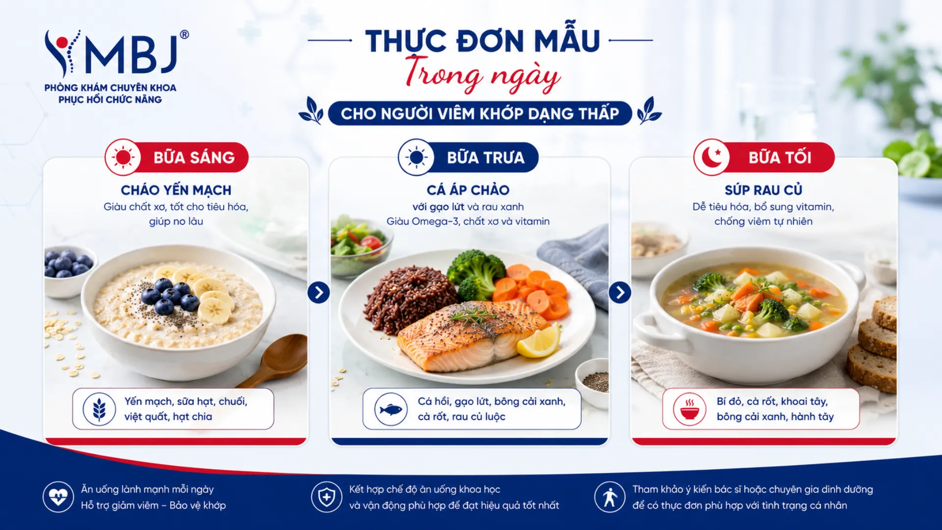 Thực đơn mẫu một ngày chống viêm cho người viêm khớp dạng thấp