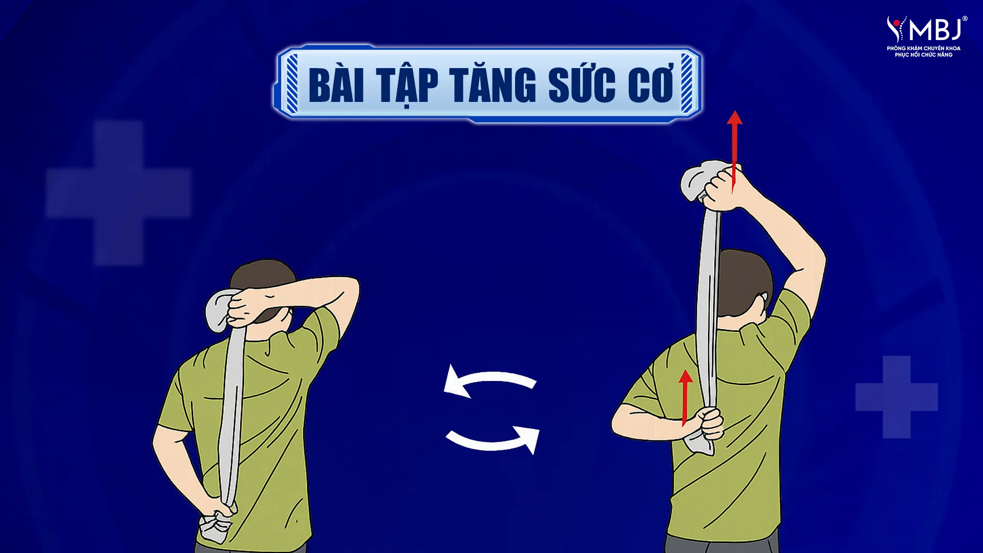 Bài tập tăng sức cơ chóp xoay và xương bả vai