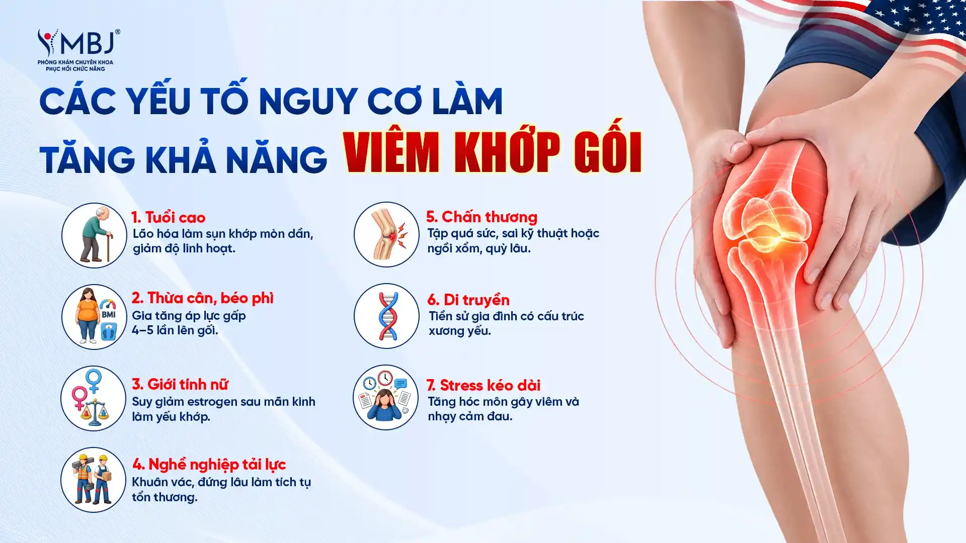 Các nguy cơ viêm khớp gối phổ biến