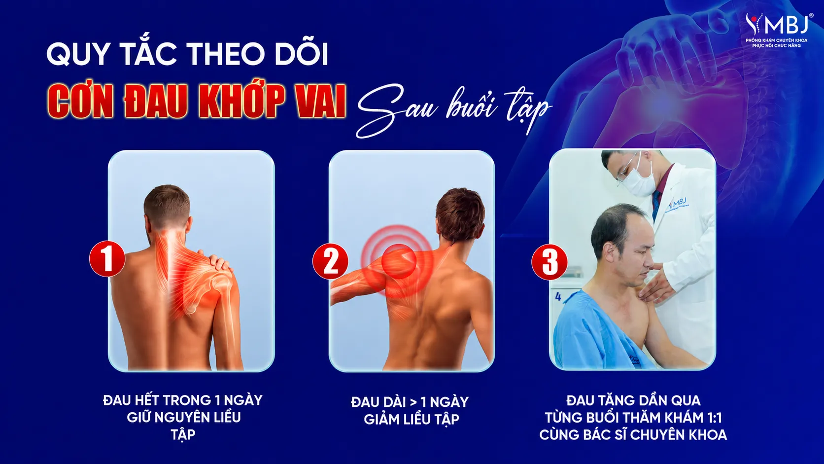 Cách theo dõi cơn đau sau buổi tập