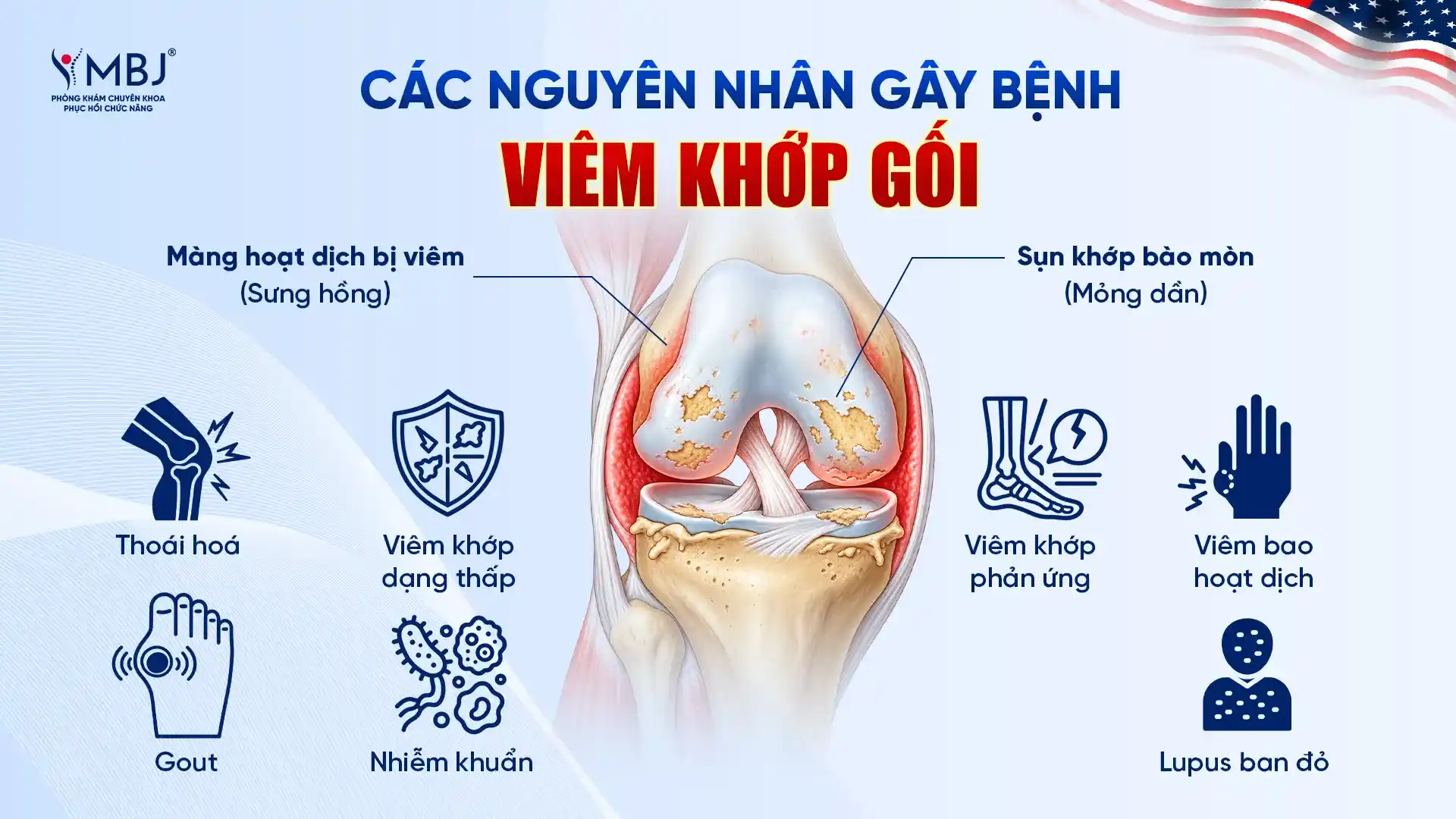Nguyên nhân viêm khớp gối do bệnh lý